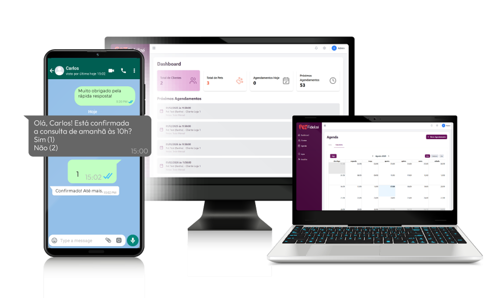 Mockup do sistema PetFidelize em um monitor, notebook e celular